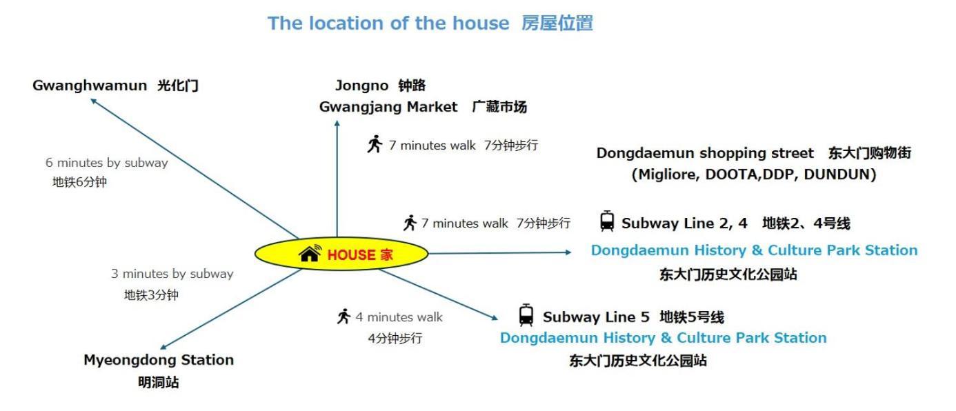 Warm House, New Building, Dongdaemun History & Culture Park Station *